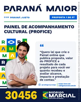 Prévia da arte "Editorial claro" da proposta Painel de Acompanhamento Cultural (PROFICE)